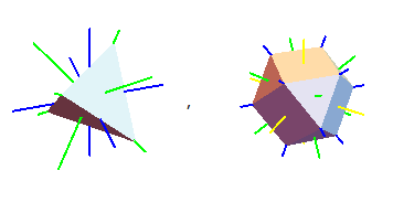 tetrahedron and cuboctahedron